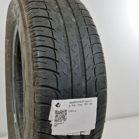Käytetty: 195/65R15 91H BF Goodrich g-Grip