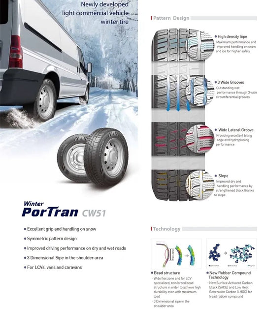 185 R14C 102/100Q CW51 PorTran Kumho Kitka