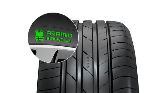 255/40R20 NOKIAN TYRES Hakka Black 3 SUV 101 W XL