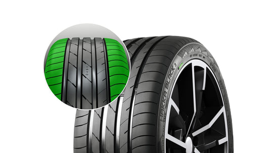 255/40R20 NOKIAN TYRES Hakka Black 3 SUV 101 W XL