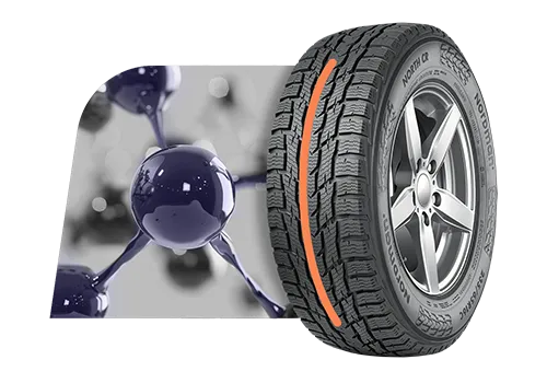 195/70R15 C Nordman North CR 104/102 R