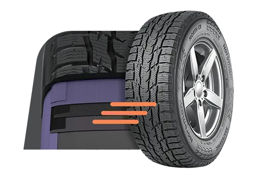 195/70R15 C Nordman North CR 104/102 R